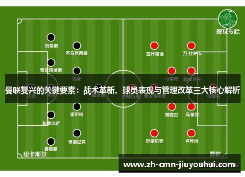曼联复兴的关键要素：战术革新、球员表现与管理改革三大核心解析