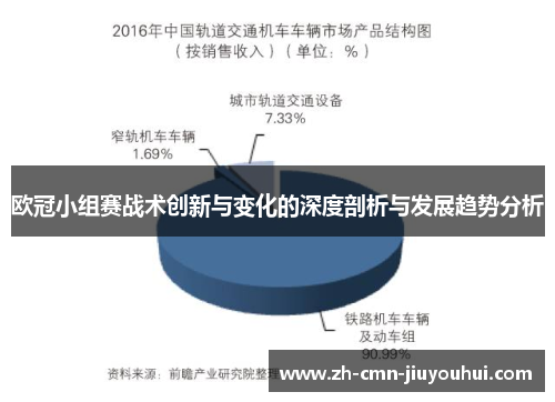 欧冠小组赛战术创新与变化的深度剖析与发展趋势分析