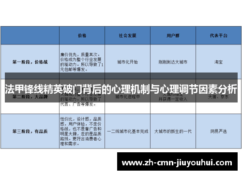 法甲锋线精英破门背后的心理机制与心理调节因素分析