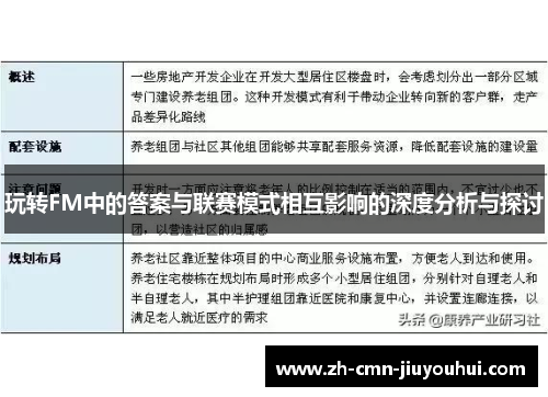 玩转FM中的答案与联赛模式相互影响的深度分析与探讨