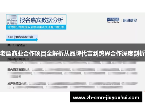 老詹商业合作项目全解析从品牌代言到跨界合作深度剖析 老詹商业合作项目全解析从品牌代言到跨界合作深度剖析