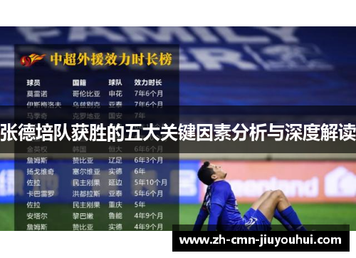 张德培队获胜的五大关键因素分析与深度解读