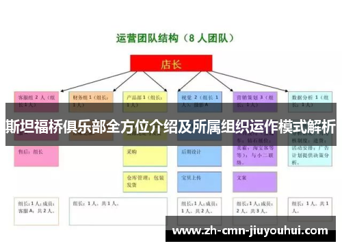 斯坦福桥俱乐部全方位介绍及所属组织运作模式解析