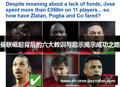 曼联崛起背后的六大教训与启示揭示成功之路