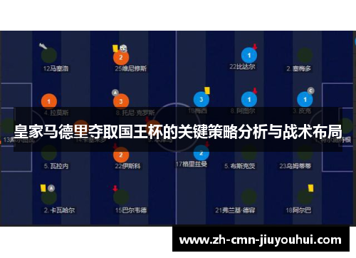 皇家马德里夺取国王杯的关键策略分析与战术布局