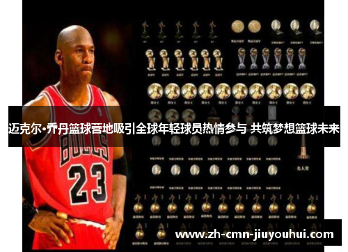 迈克尔·乔丹篮球营地吸引全球年轻球员热情参与 共筑梦想篮球未来 迈克尔·乔丹篮球营地吸引全球年轻球员热情参与 共筑梦想篮球未来